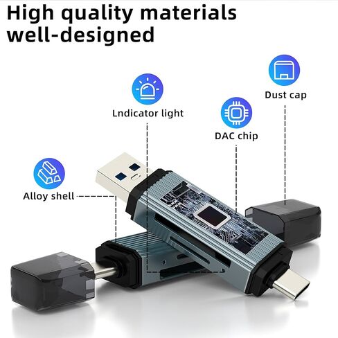 قارئ بطاقة SD، محول USB C، عصا ذاكرة Micro SD لهاتف iPhone 17 16 15 Pro Max (2in2) ملحقات الكاميرا، منفذ محرك فلاش، نقل، محول Android المحمول، محول كمبيوتر محمول خارجي، MacBook محمول متعدد المنافذ in Saudi Arabia