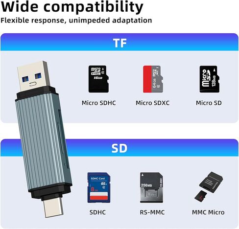 قارئ بطاقة SD، محول USB C، عصا ذاكرة Micro SD لهاتف iPhone 17 16 15 Pro Max (2in2) ملحقات الكاميرا، منفذ محرك فلاش، نقل، محول Android المحمول، محول كمبيوتر محمول خارجي، MacBook محمول متعدد المنافذ in Saudi Arabia