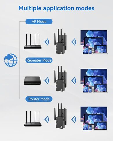 موسع واي فاي مع 4 هوائيات 1200 ميجابت في الثانية - نطاق مزدوج 5 جيجا هرتز/2.4 جيجا هرتز، معزز إشارة موسع واي فاي مع 3 أوضاع دعم، مكرر واي فاي مع 12880 قدم مربع 105 جهاز، إعداد سهل للمنزل in Kuwait