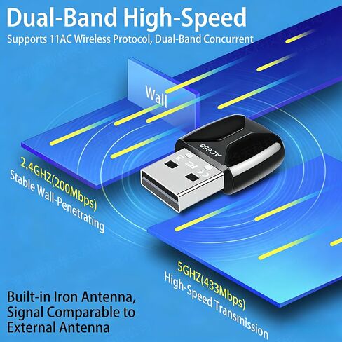 محول USB WiFi، محول بلوتوث WiFi بسرعة 650 ميجا بت في الثانية، محول شبكة لاسلكي ثنائي النطاق 5G/2.4G لأجهزة الكمبيوتر المحمول المكتبي، يدعم Windows 7/8/8.1/10/11 in Saudi Arabia