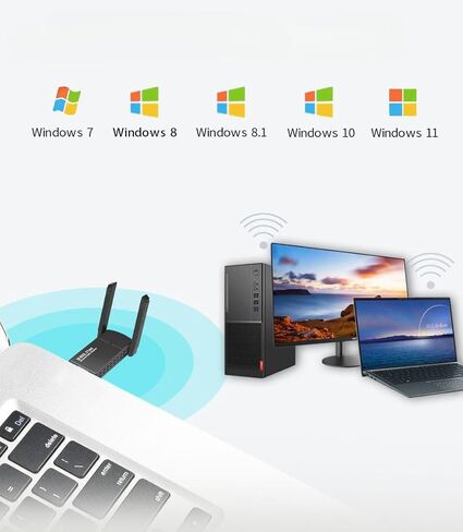 1300Mbps Wireless WiFi Adapter, USB3.0 WiFi Dongle 2.4G/5G 802.11AC Network Adapter Receiver with High Gain Antenna for Desktop Laptop PC in Saudi Arabia