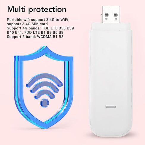 4G LTE Portable Router, Mobile Hotspot Unlocked Internet Router, 150Mbps Portable Router SIM Slot, Up to 10 Users, for Tablets, Laptops, Cell Phones in Saudi Arabia