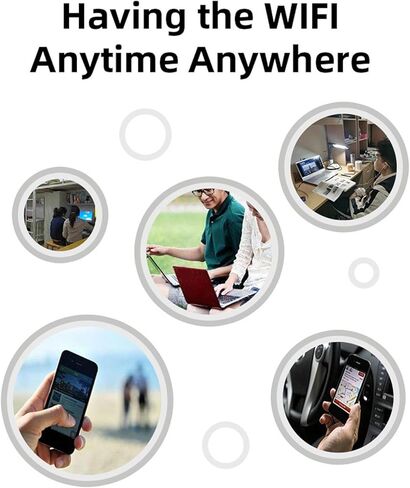 4G LTE Portable Router, Mobile Hotspot Unlocked Internet Router, 150Mbps Portable Router SIM Slot, Up to 10 Users, for Tablets, Laptops, Cell Phones in Saudi Arabia