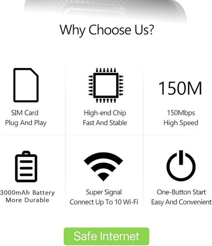 نقطة اتصال واي فاي محمولة من Vikye، راوتر متنقل 4G LTE بسرعة 300 ميجابت في الثانية مع فتحة بطاقة SIM صغيرة، 3000 مللي أمبير في الساعة للسفر يدعم 10 أجهزة WiFi طاقة USB C، أسود in Kuwait