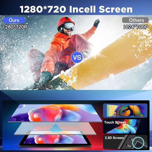 NHOPEEW [4+128G] ترقية الراديو لسيارة Audi A4 S4 RS4 2002-2008: ستيريو بشاشة لمس Android Incell مقاس 9 بوصة - تشغيل لاسلكي وAndroid Auto، 5G/WiFi، GPS، BT 5.0 + كاميرا احتياطية + ترقية Canbus in Kuwait