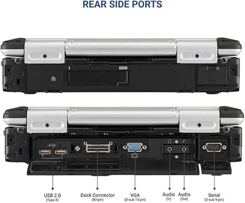 Panasonic Toughbook CF-31 MK6 Core i7-7600U 2.80GHz vPro, 13.1" XGA Touch, 32GB RAM, 512GB SSD, Intel Wi-Fi, Bluetooth, TPM 2.0, 4G LTE, dGPS, DVD, Emissive Backlit Keyboard, Windows 11 Pro (Renewed) in Saudi Arabia