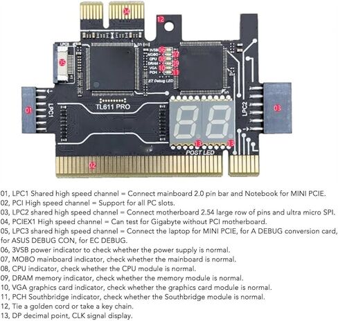 ViaGasaFamido TL611 Pro Mainboard Analyzer Diagnostic Card PCI Motherboard Tester Debug Card Laptop EC DEBUG Adapter Card for PCI E LPC in Saudi Arabia