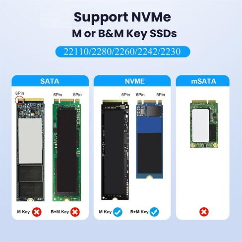 NFHK Dual-Bay Cloner 20Gbps NVME M.2 NGFF M-Key to USB-C One-Click Offline Clone Backup Enclosure Hyper Vertical Duplicator in Saudi Arabia