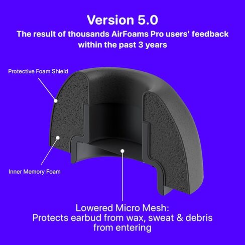 أطراف أذن بديلة من إسفنج الذاكرة AirFoams Pro Ultra V5.0 لأجهزة AirPods Pro 1 و2 - لون أسود، ناعمة، آمنة ومريحة، إلغاء الضوضاء، صوت أفضل، استبدال مدى الحياة (3 أزواج - S/M/L) in Kuwait