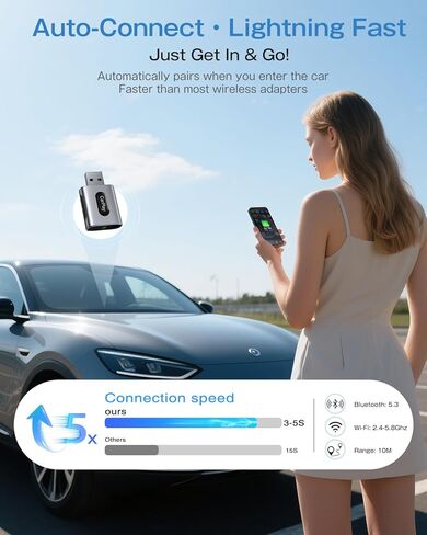 محول CarPlay اللاسلكي لهواتف iPhone، اتصال تلقائي أسرع 3X، بدون تأخير، التوصيل والتشغيل مع Bluetooth 4 وWiFi 6، دونجل صغير، يتضمن كابل تمديد USB وUSB-C، وتحويل لاسلكي مستقر in Kuwait