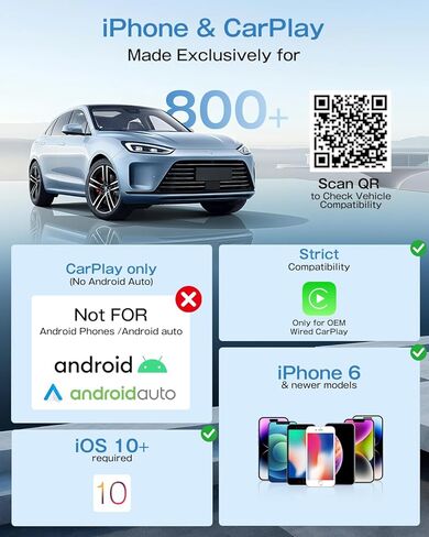 محول CarPlay اللاسلكي لهواتف iPhone، اتصال تلقائي أسرع 3X، بدون تأخير، التوصيل والتشغيل مع Bluetooth 4 وWiFi 6، دونجل صغير، يتضمن كابل تمديد USB وUSB-C، وتحويل لاسلكي مستقر in Kuwait