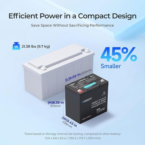 Lithium Battery 12V 100AH LiFePO4 Battery with DualHeat Self-Heating 100A BMS 9.02x8.39x5.43 Group 22NF Deep Cycle Batteries for Icefishing, Trolling Motor, RV, Off Grid Solar System Black in Kuwait