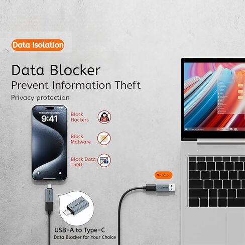 محول USB C لحظر البيانات، متوافق مع الشحن السريع، حماية نقل البيانات (4، أرجواني) in Kuwait