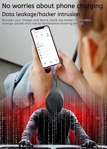 محول USB C لحظر البيانات، متوافق مع الشحن السريع، حماية نقل البيانات (4، أرجواني) in Kuwait