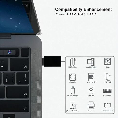 محول BENFEI USB C إلى USB 3.0، 3 حزم USB C إلى محول ذكر إلى أنثى، متوافق مع MacBook 2018 2017 2016، Samsung Galaxy Note 8، Galaxy S8 S8+S9، Google Pixel، Nexus، أسود in Saudi Arabia