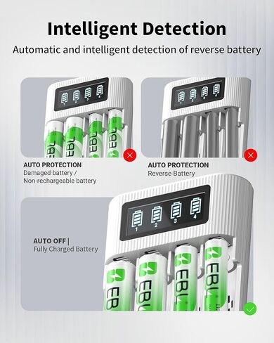 مجموعة بطاريات EBL 8-Pack AA AAA مع شاحن بطاريات ذكي 4 Bay LCD، تتضمن 4 بطاريات مزدوجة قابلة لإعادة الشحن 2800 مللي أمبير و4 بطاريات ثلاثية قابلة لإعادة الشحن 1100 مللي أمبير، 1.2 فولت in Saudi Arabia