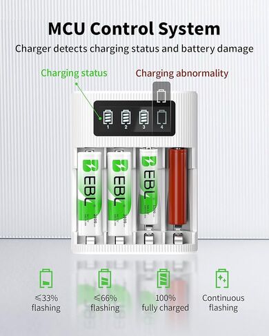مجموعة بطاريات EBL 8-Pack AA AAA مع شاحن بطاريات ذكي 4 Bay LCD، تتضمن 4 بطاريات مزدوجة قابلة لإعادة الشحن 2800 مللي أمبير و4 بطاريات ثلاثية قابلة لإعادة الشحن 1100 مللي أمبير، 1.2 فولت in Saudi Arabia