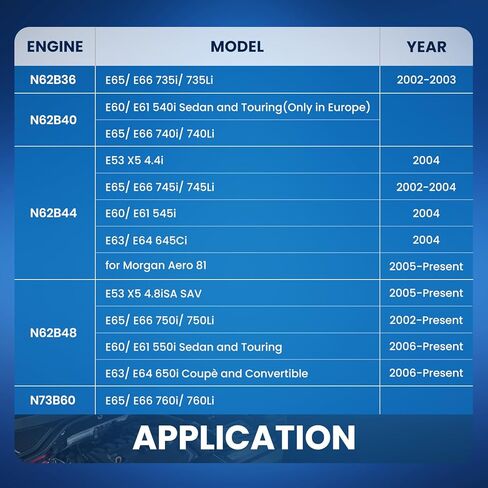 مجموعة أدوات توقيت محرك محاذاة محرك MOCA متوافقة مع محركات BMW N62 N73 in Kuwait