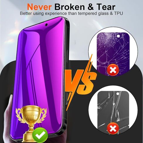 واقي شاشة للخصوصية Fotbor لهاتف iPhone 16 Pro Max، عبوتان من اللون الأرجواني المتدرج المضاد للتجسس والضوء الأزرق 7H طبقة خاصة [صينية المحاذاة التلقائية]، حافظة مضادة للتقشير ومضادة للكسر in Kuwait