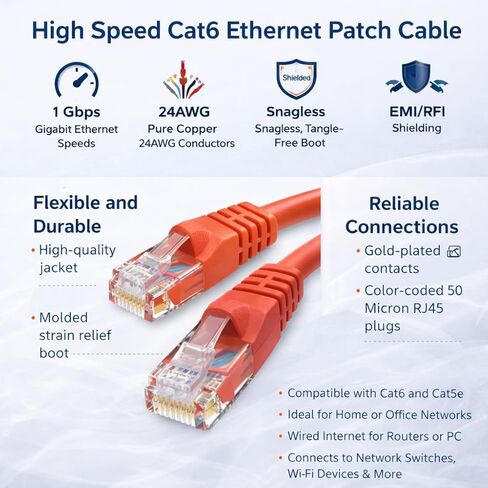 SANOXY Network Cables RJ45 Plug, CAT6, 2M, Orange in Saudi Arabia