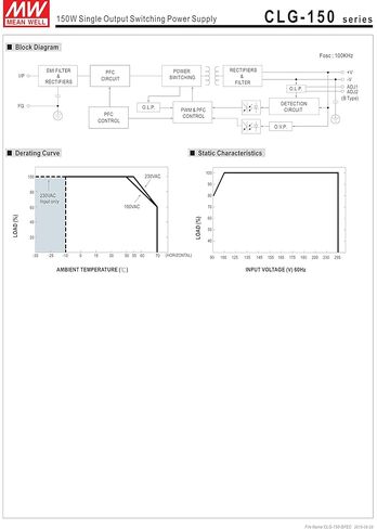 [PowerNex] مصدر طاقة LED أحادي الإخراج CLG-150-48B 48V 3.2A 153.6W مع PFC in Saudi Arabia