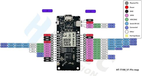 Meshtastic Vision Master T190 ESP32 SX1262 LoRa Chip Devboard kit 902-928MHz مع شاشة TFT-LCD مقاس 1.9 بوصة تدعم Wi-Fi BLE لـ LoRaWAN المتوافقة مع Arduino in Kuwait