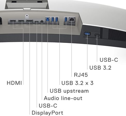 شاشة Dell UltraSharp 34 بوصة منحنية 90 واط USB-C Hub RJ45 [U3421WE] (متجددة) in Kuwait