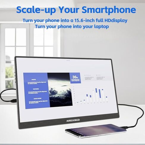شاشة محمولة 15.6 بوصة 1080 بيكسل FHD IPS، 60 هرتز فائقة النحافة USB/Type-C/Mini HDMI شاشة سفر مع مسند، موسع شاشة لأجهزة الكمبيوتر المحمول، Mac، الهاتف، PS، Xbox، Switch Gaming in Saudi Arabia
