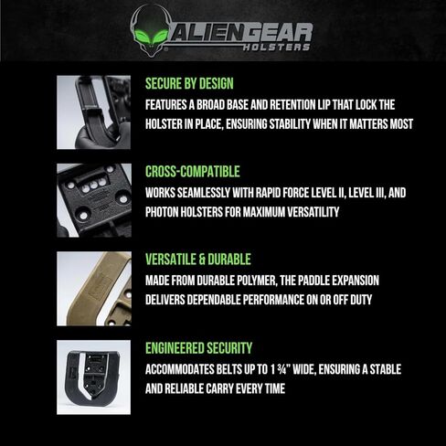 Alien Gear Rapid Force Holster Paddle – Secure Belt Fit up to 1 ¾" – Durable Polymer – Works with Rapid Force Level II, Level III, and Photon Holsters - Made in USA in Saudi Arabia
