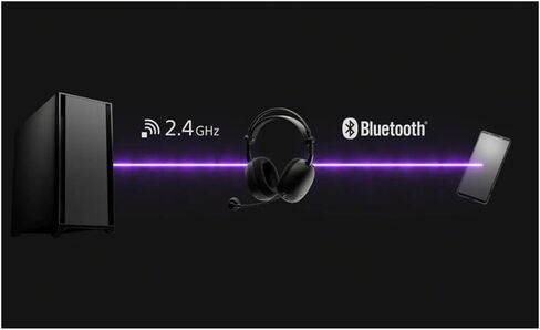 Sony INZONE H9 II Wireless Noise Canceling Gaming Headset (Black) with Gamepad Pro X Controller for PC Bundle in Saudi Arabia