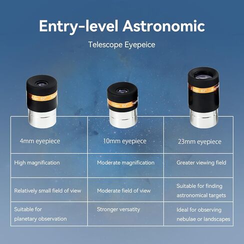 SVBONY Eyepieces 4mm Telescopes Lens and SVBONY 2X Barlow Lens, Wide Angle 62 Degree Aspheric Eyepiece Bundle with SV188P Dielectric Mirror Star Diagonal, 90 Degree for Astronomical Visual in Saudi Arabia
