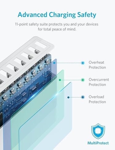 Anker 60W 10-Port USB Wall Charger, PowerPort 10 for iPhone Xs/XS Max/XR/X/8/7/6s/Plus, iPad Pro/Air 2/Mini, Galaxy S9/S8/S7/Plus/Edge, Note 8/7, LG, Nexus, HTC and More in Saudi Arabia