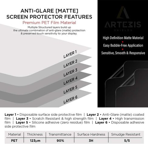 Matte Anti Glare Screen Protector for Acer Aspire 3 15.6" Touchscreen Laptop 2 PACK in Saudi Arabia