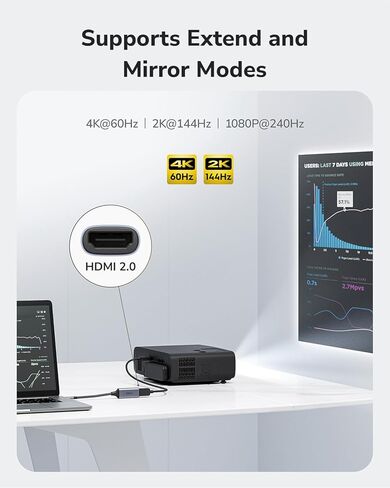 Cudy USB-C to HDMI Adapter, HDMI 2.0, 4K 60Hz, Compatible with MacBook Pro, MacBook Air, iPad Pro, iPhone 15/16/17, Surface Go and More, UH401 in Saudi Arabia