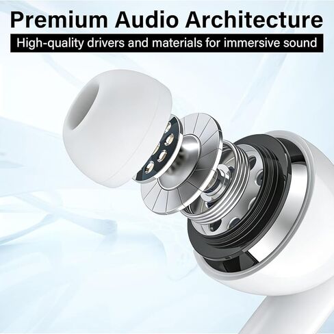 2 Pack Wired Earbuds with Microphone, HiFi Stereo, Deep Bass Headphones, Noise Cancelling & Volume Control, Compatible with All 3.5mm Jack Devices (Black+White) in Kuwait