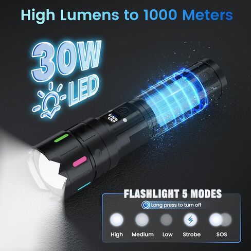 Rechargeable Flashlight High Lumens 90,000,5 Modes Super Bright LED Flash light with Magnetic Tail,high powered 1000m Long Range linternas,Strong USB C LCD Display Torch Light,IPX54 for Camping Hiking in Saudi Arabia