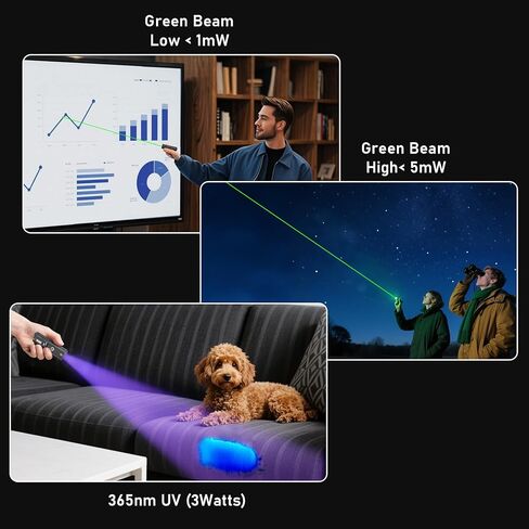 RovyVon Angle Eyes E60 Pocket Flashlight Max Output 1500 Lumens USB-C قابلة للشحن EDC مشاعل، شعاع أخضر، ضوء الأشعة فوق البنفسجية 365 نانومتر، مع أضواء جانبية بيضاء/حمراء/الأشعة فوق البنفسجية، مشبك ثنائي الاتجاه قابل للإزالة (أسود) in Saudi Arabia