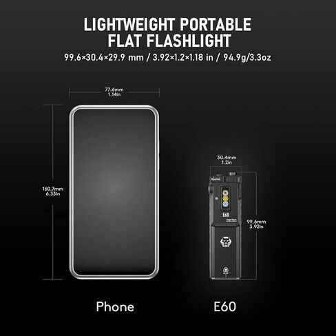 RovyVon Angle Eyes E60 Pocket Flashlight Max Output 1500 Lumens USB-C قابلة للشحن EDC مشاعل، شعاع أخضر، ضوء الأشعة فوق البنفسجية 365 نانومتر، مع أضواء جانبية بيضاء/حمراء/الأشعة فوق البنفسجية، مشبك ثنائي الاتجاه قابل للإزالة (أسود) in Saudi Arabia