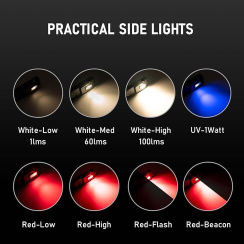RovyVon Angle Eyes E60 Pocket Flashlight Max Output 1500 Lumens USB-C قابلة للشحن EDC مشاعل، شعاع أخضر، ضوء الأشعة فوق البنفسجية 365 نانومتر، مع أضواء جانبية بيضاء/حمراء/الأشعة فوق البنفسجية، مشبك ثنائي الاتجاه قابل للإزالة (أسود) in Saudi Arabia