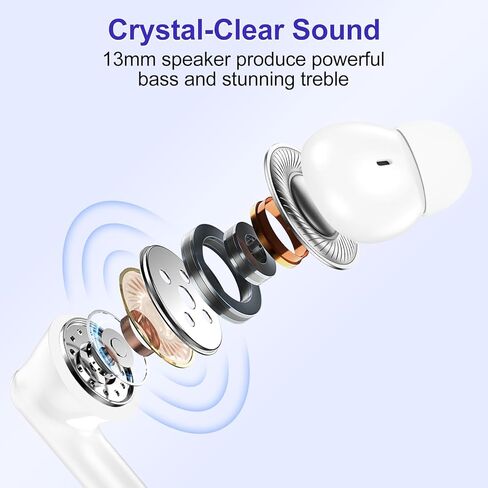 Wireless Ear buds Bluetooth 5.3 Headphones for iPhone 17 Pro Max 17 16E, 40H Playback EarBuds with LED Power Display,Deep Bass Stereo,Earphones with Noise Cancelling Mic for Samsung Galaxy S25 S24 S23 in Saudi Arabia