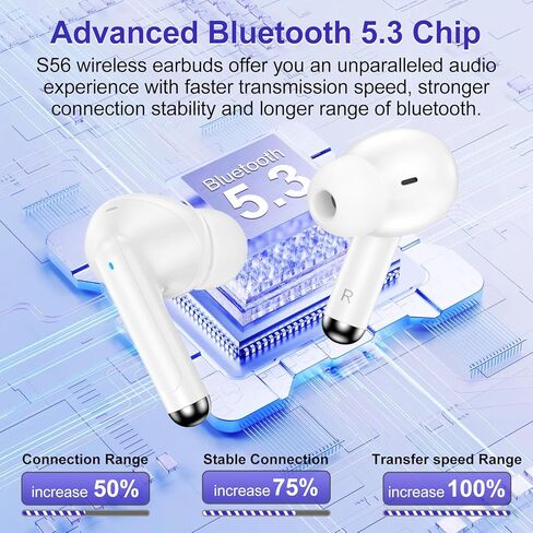 Wireless Ear buds Bluetooth 5.3 Headphones for iPhone 17 Pro Max 17 16E, 40H Playback EarBuds with LED Power Display,Deep Bass Stereo,Earphones with Noise Cancelling Mic for Samsung Galaxy S25 S24 S23 in Saudi Arabia