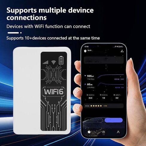 4G LTE WiFi Mobile Hotspot, 10 Connected Devices, Multiple Networks, Portable Internet for Campers, Motorhomes and Travels, WiFi6 2.4GHz Portable Hotspot 300Mbps WiFi Router (White) in Kuwait