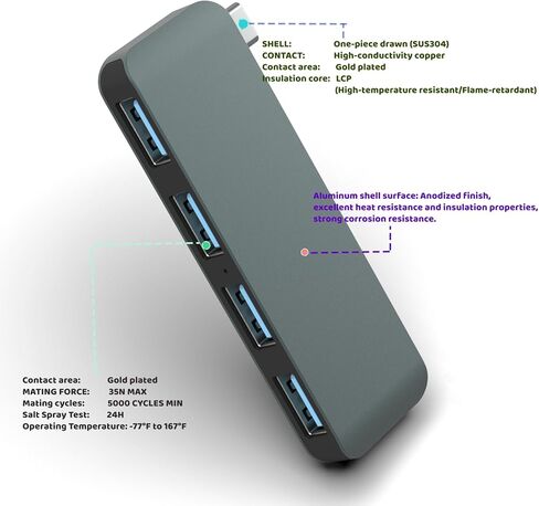 USB C Hub Adapter 4 in 1,USB C Dongle with 4 USB3.0 5Gbps Data Ports,USB c Splitter Suitable for Type-C Port Computers, Smartphone and Tablet，Compatible with Windows, Mac OS, Linux, Android, and iOS in Kuwait