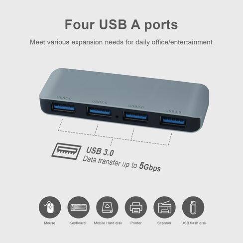 USB C Hub Adapter 4 in 1,USB C Dongle with 4 USB3.0 5Gbps Data Ports,USB c Splitter Suitable for Type-C Port Computers, Smartphone and Tablet，Compatible with Windows, Mac OS, Linux, Android, and iOS in Kuwait