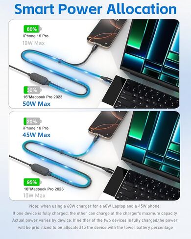 Huntkey 2-in-1 USB C Cable 140W Max Fast Charging Cords, USBC Splitter 1 in 2 Out for MacBook Air/Pro, iPhone 17/16/15 Pro, Plus, Pro Max, iPad and More (5FT, Braided) in Kuwait