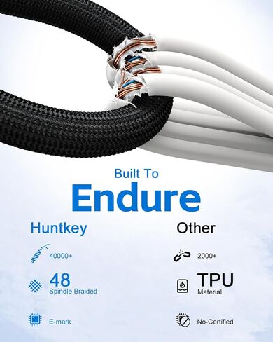 Huntkey 2-in-1 USB C Cable 140W Max Fast Charging Cords, USBC Splitter 1 in 2 Out for MacBook Air/Pro, iPhone 17/16/15 Pro, Plus, Pro Max, iPad and More (5FT, Braided) in Kuwait