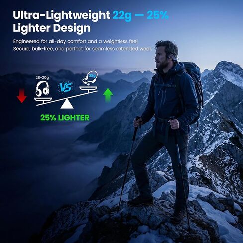 2026 New Bone Conduction Headphones, Bluetooth 5.4 Open-Ear Sport Headset with Mic, 10H Battery, IP55 Waterproof, 22g Lightweight Skin-Friendly Design for Cycling, Running & Gym in Saudi Arabia