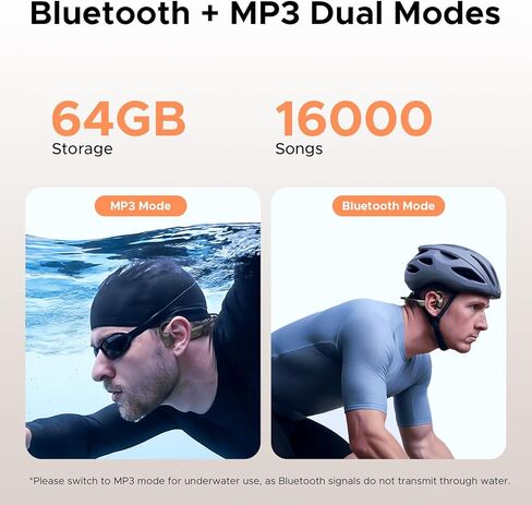 DOOGEE BoneAir Swim Conduction Headphones, Open-Ear Bluetooth Wireless Sport Earphones for Running, Swimming & Sports, Workouts - Sweat Resistant, IP68 Waterproof, Secure Comfortable Fit （Dark Gray） in Saudi Arabia