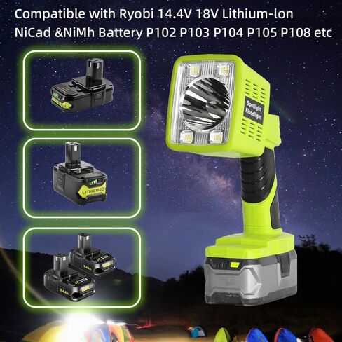 مصباح يدوي 1600LM لبطارية Ryobi ONE+ 18V Li-ion Ni-Cad Ni-Mh، مصباح يدوي محمول محمول لمشروع التخييم وورش عمل المرآب وإصلاح السيارات والطوارئ وموقع العمل (البطارية غير متضمنة) in Kuwait