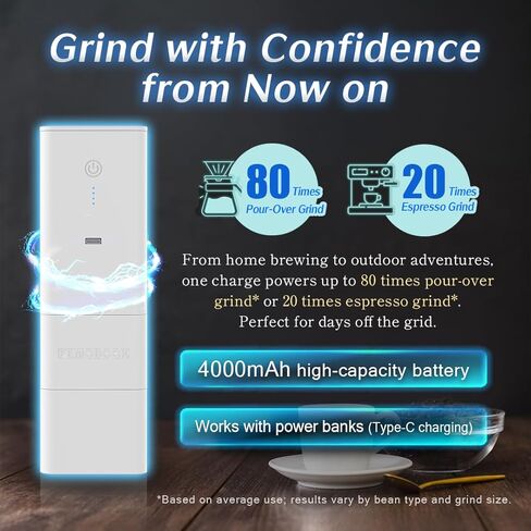 مطحنة قهوة كهربائية محمولة من Femobook-A2، مطحنة قهوة لاسلكية قابلة لإعادة الشحن عبر USB، كوب أرضي مغناطيسي لصب الإسبريسو أثناء السفر والتخمير المنزلي، أسود in Saudi Arabia